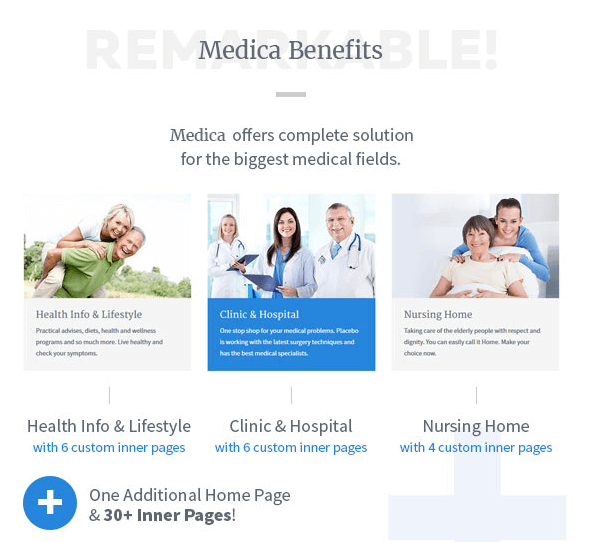 Medica Template for Joomla